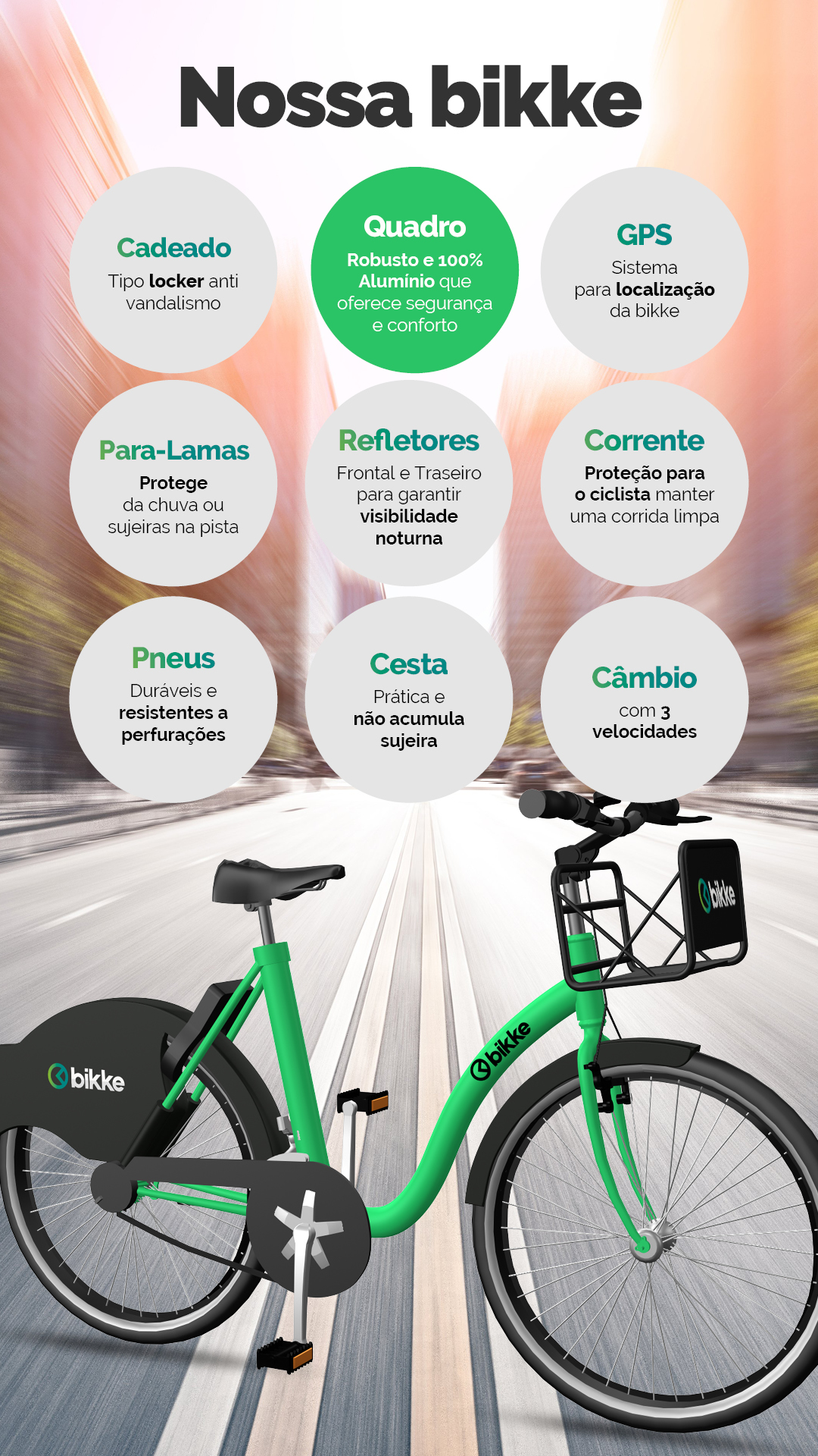 bikke_compartilhada_14